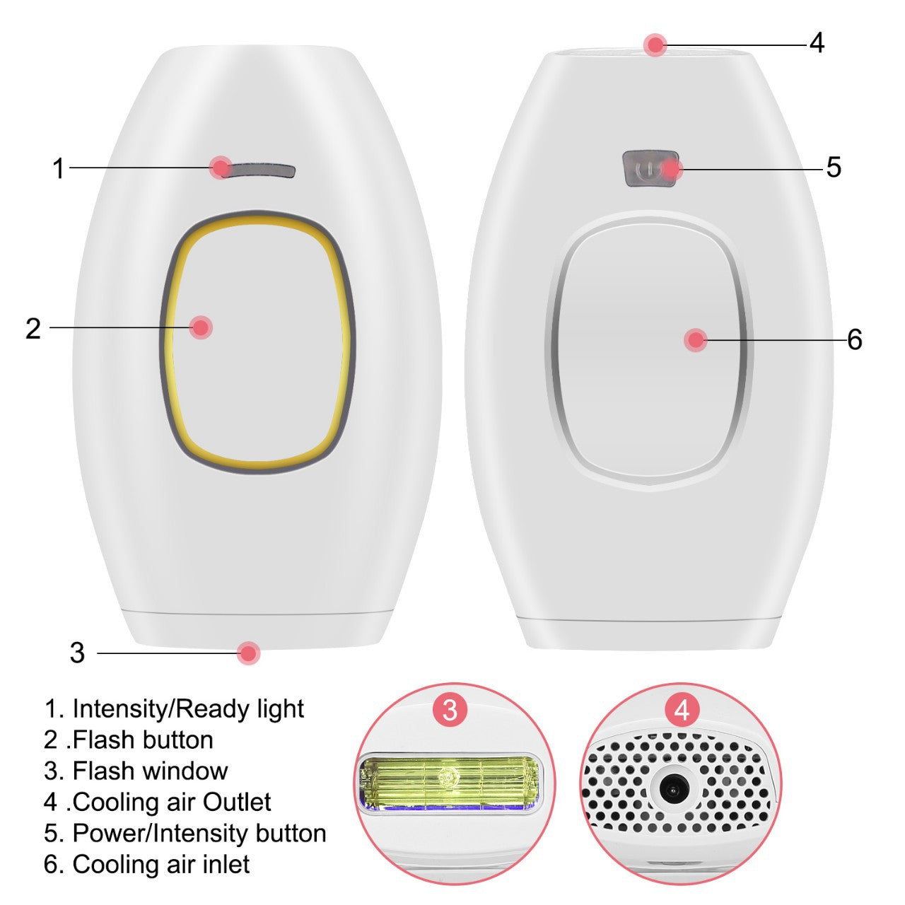 Lissiva IPL Laser Hair Removal Handset - Safe, Painless Laser Hair Removal